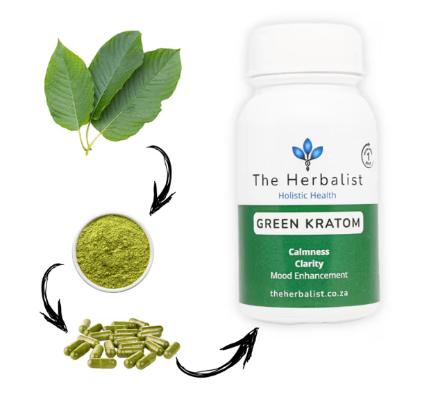 Green Kratom