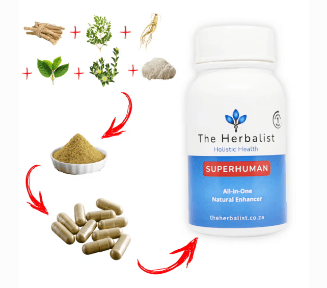 Superhuman Energy Blend Capsules